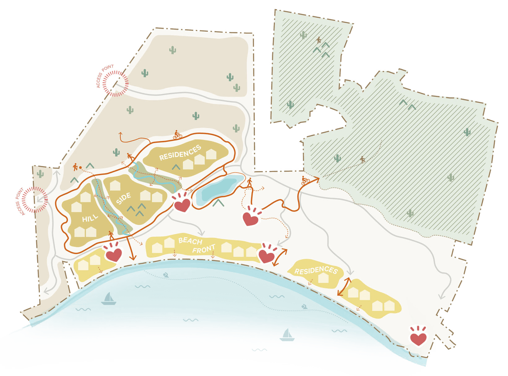 Resort master plan showing waterfront residences, hiking trails, and recreational areas along a beach with adjacent desert and forested zones.