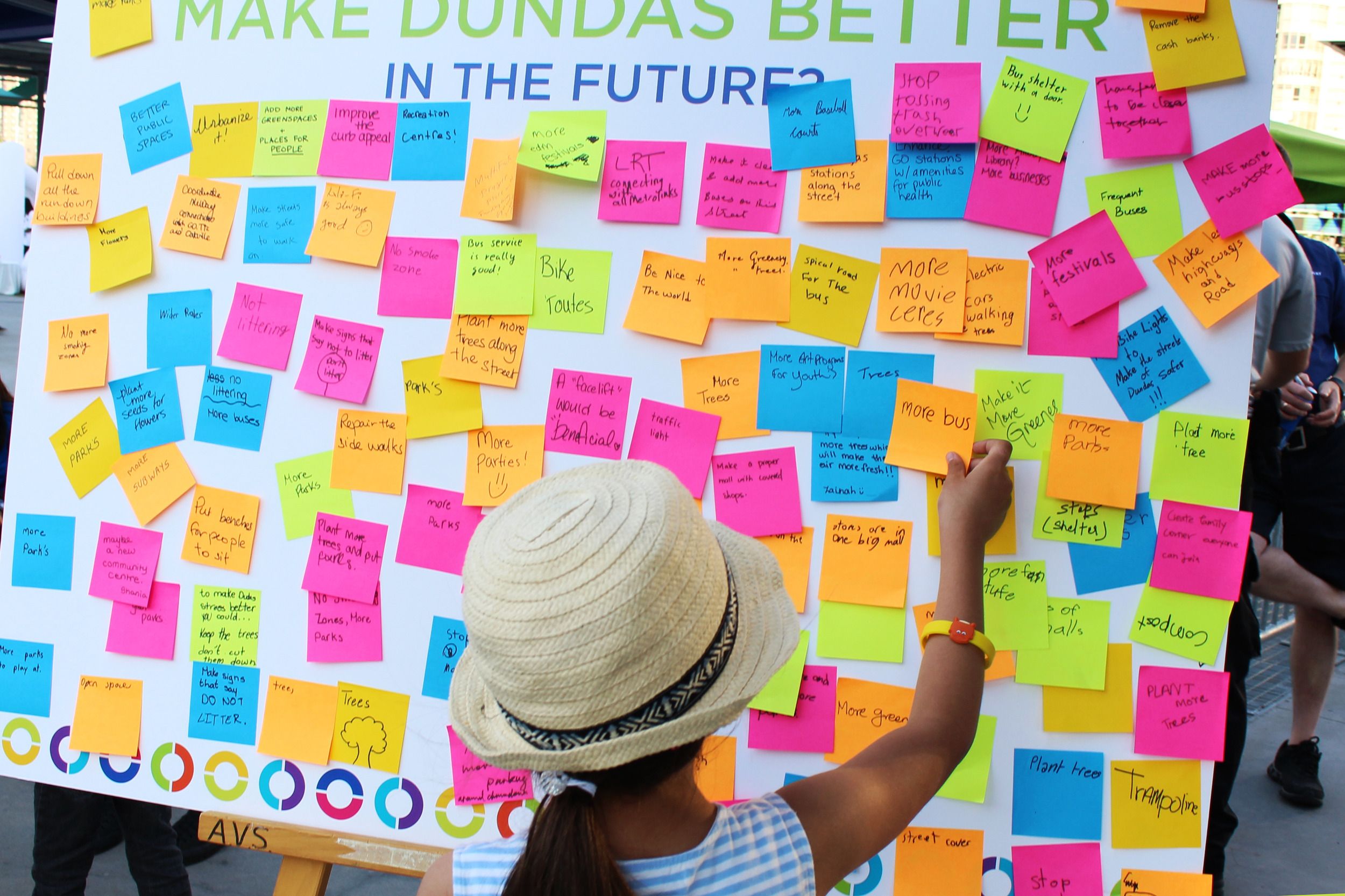 Community feedback board with colorful sticky notes collecting ideas and suggestions for improving Dundas Street's future development.