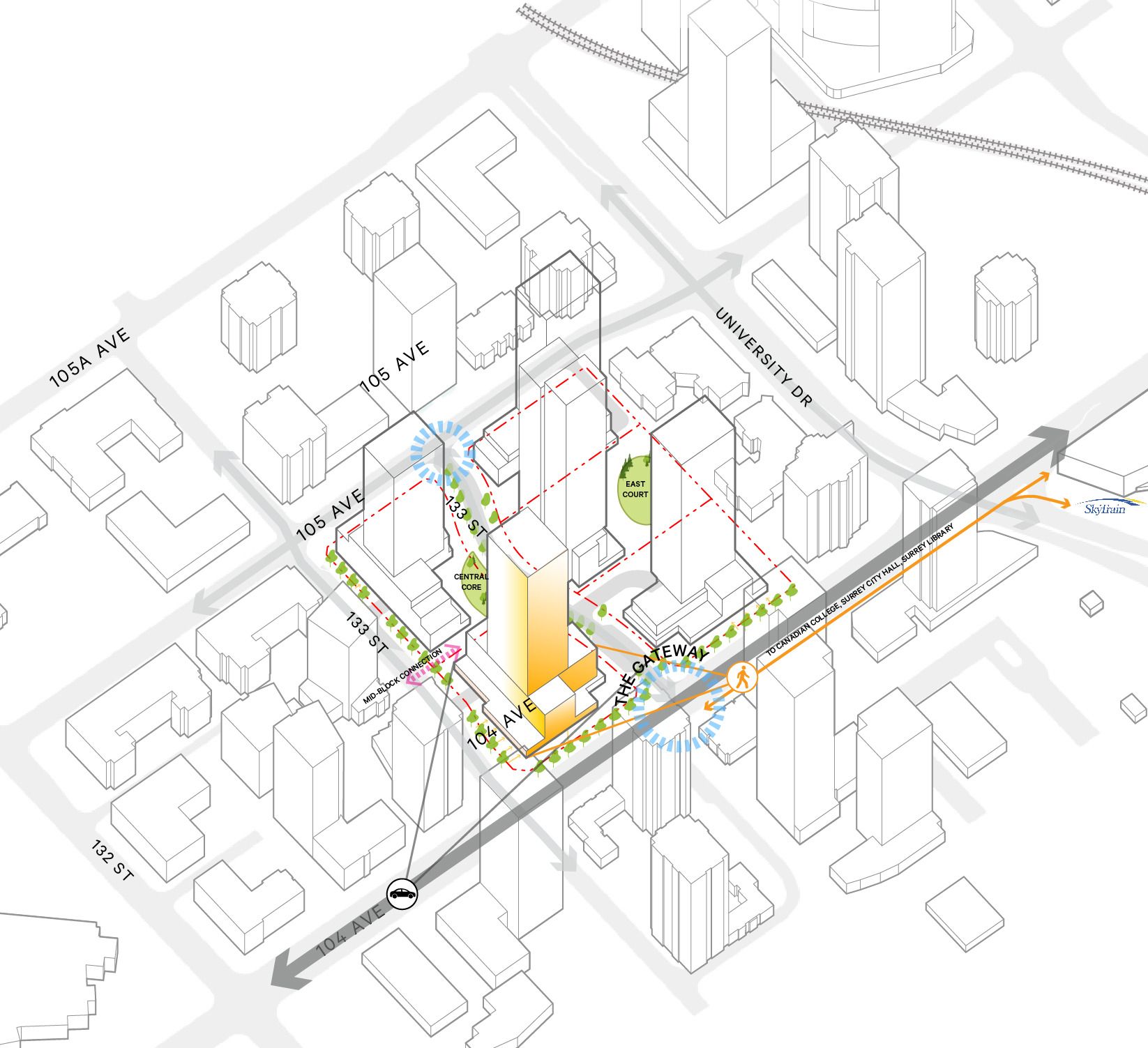 Axonometric site plan showing a proposed gateway development at 104 Avenue and University Drive, highlighting building locations, pedestrian connections, and public spaces.