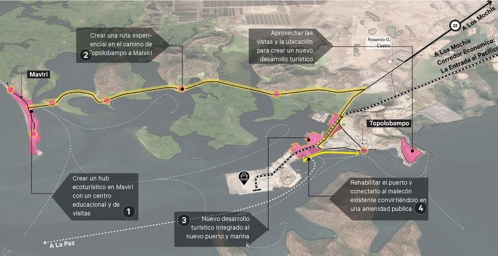 Sinaloa Regional Tourism Plan