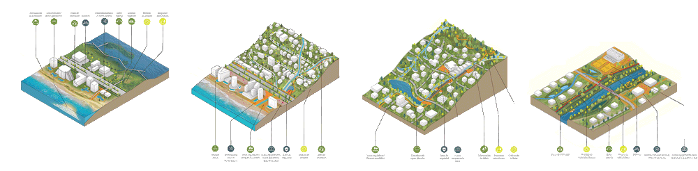 Acapulco Revitalization Plan: Co-Designing With Nature