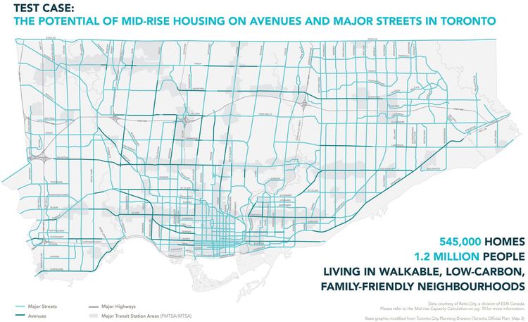 Test Case: The Potential Of Mid-Rise Housing On Avenues And Major Streets In Toronto 545,000 Homes  1.2 Million people Living in walkable, low-carbon Family-friendly neighbourhoods
