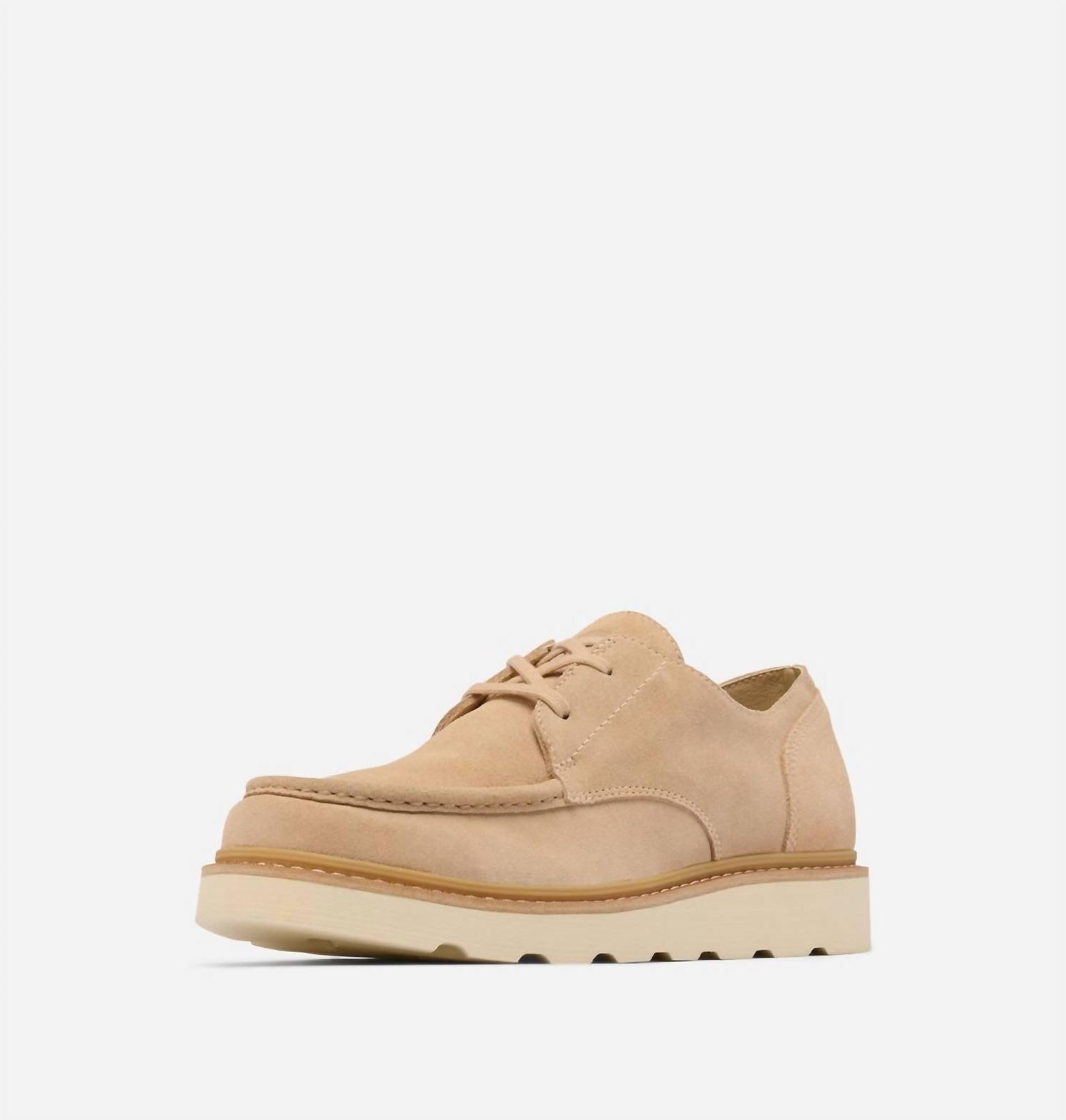 Sorel Men