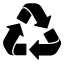 Economia circular