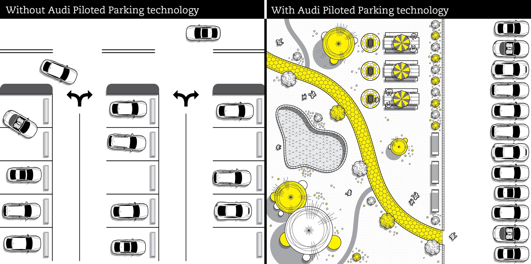 Audi parking