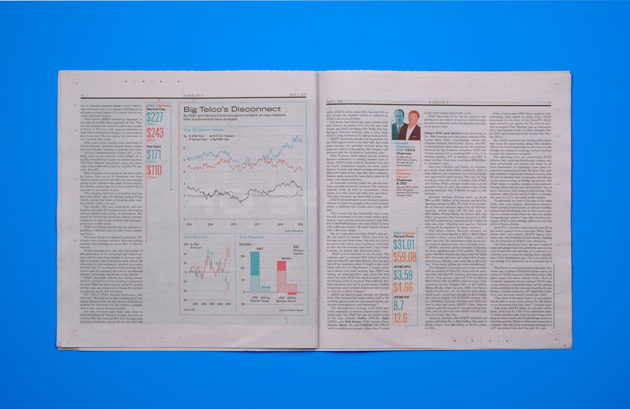 AT&T interior spread