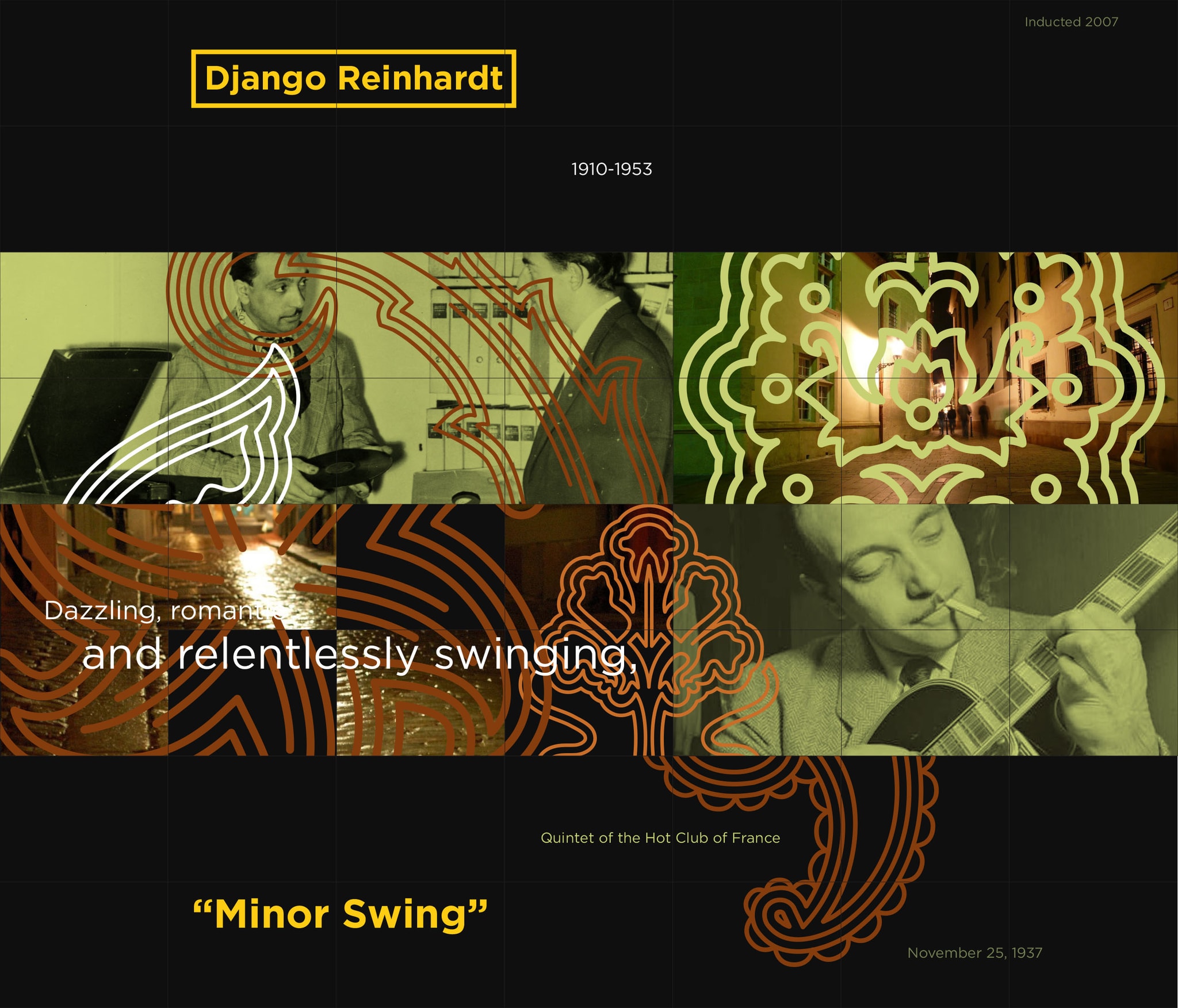 Django Reinhardt panels