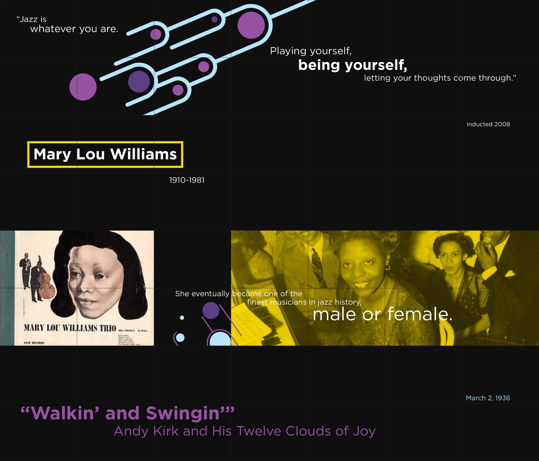 Mary Lou Williams panels