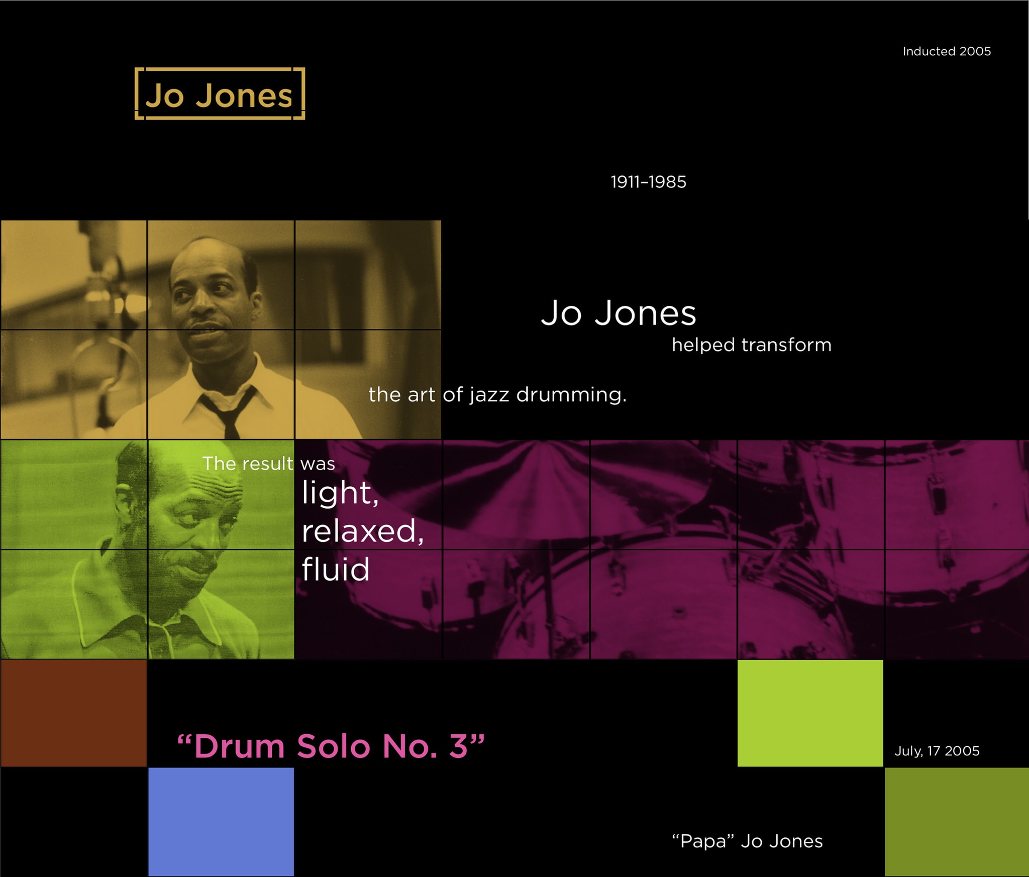 Jo Jones panels