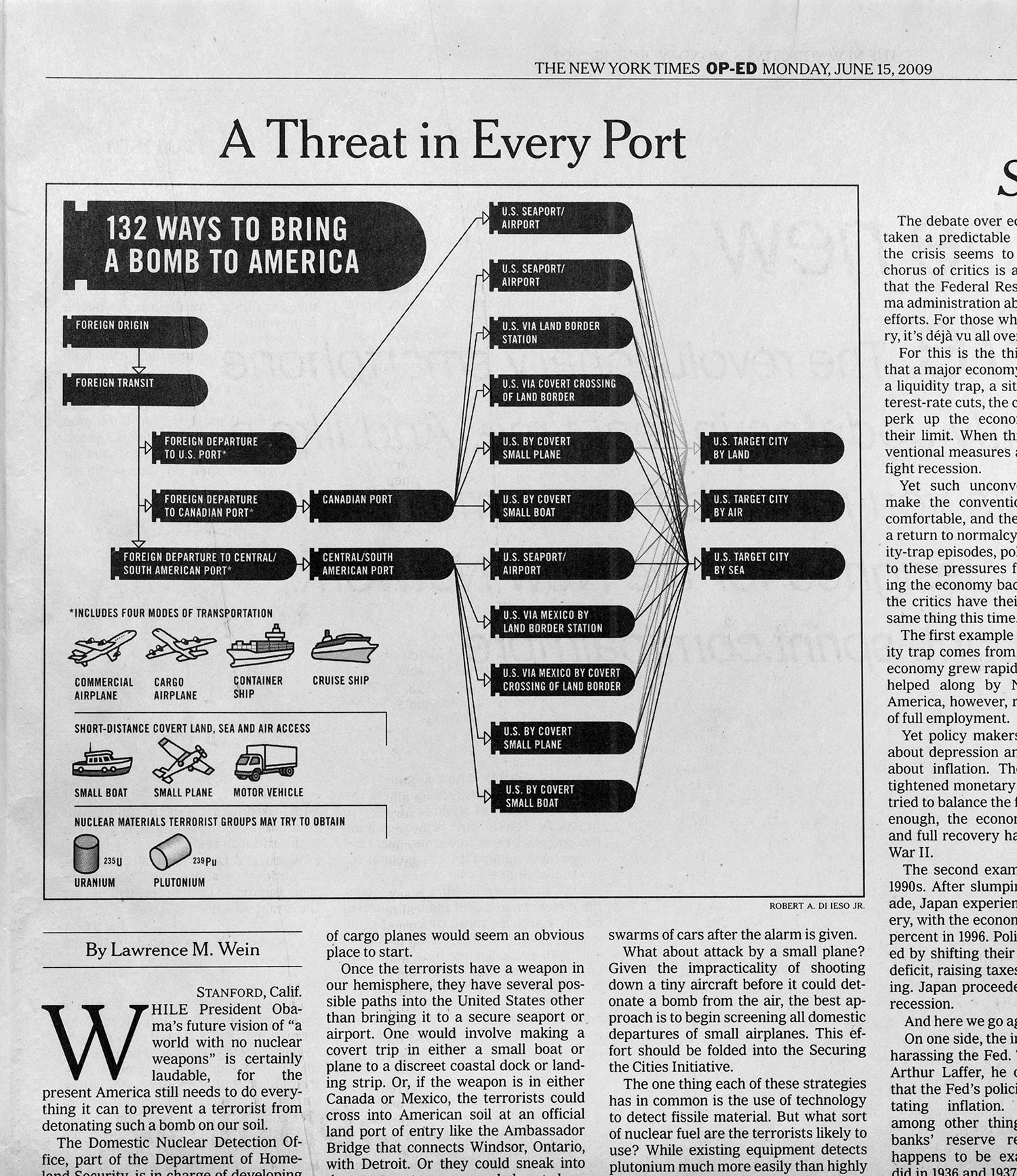 New York Times info graphic