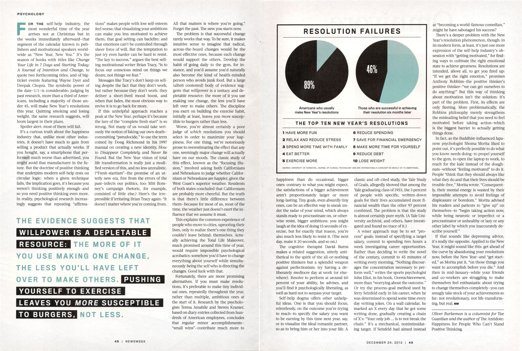 Interior spread