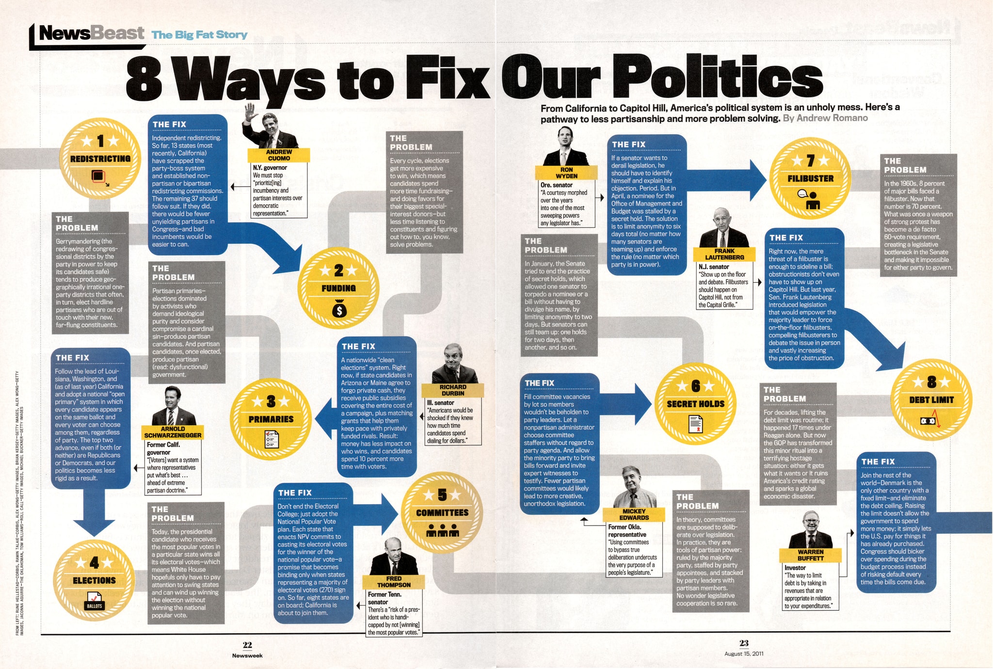 Fix our politics spread