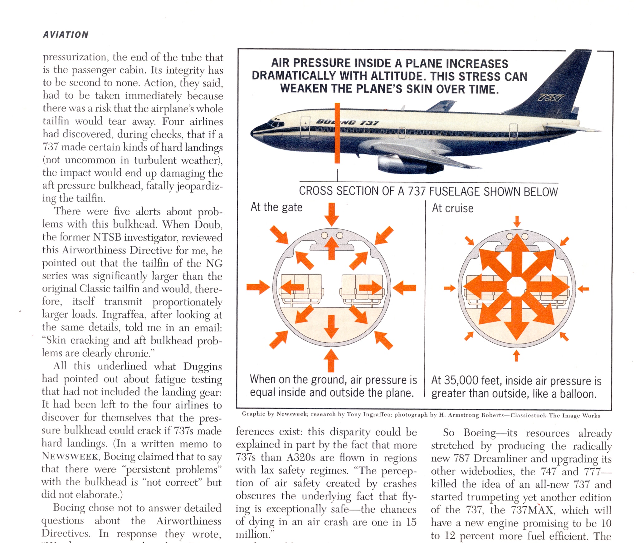 Information graphic on cabin pressures within an aircraft