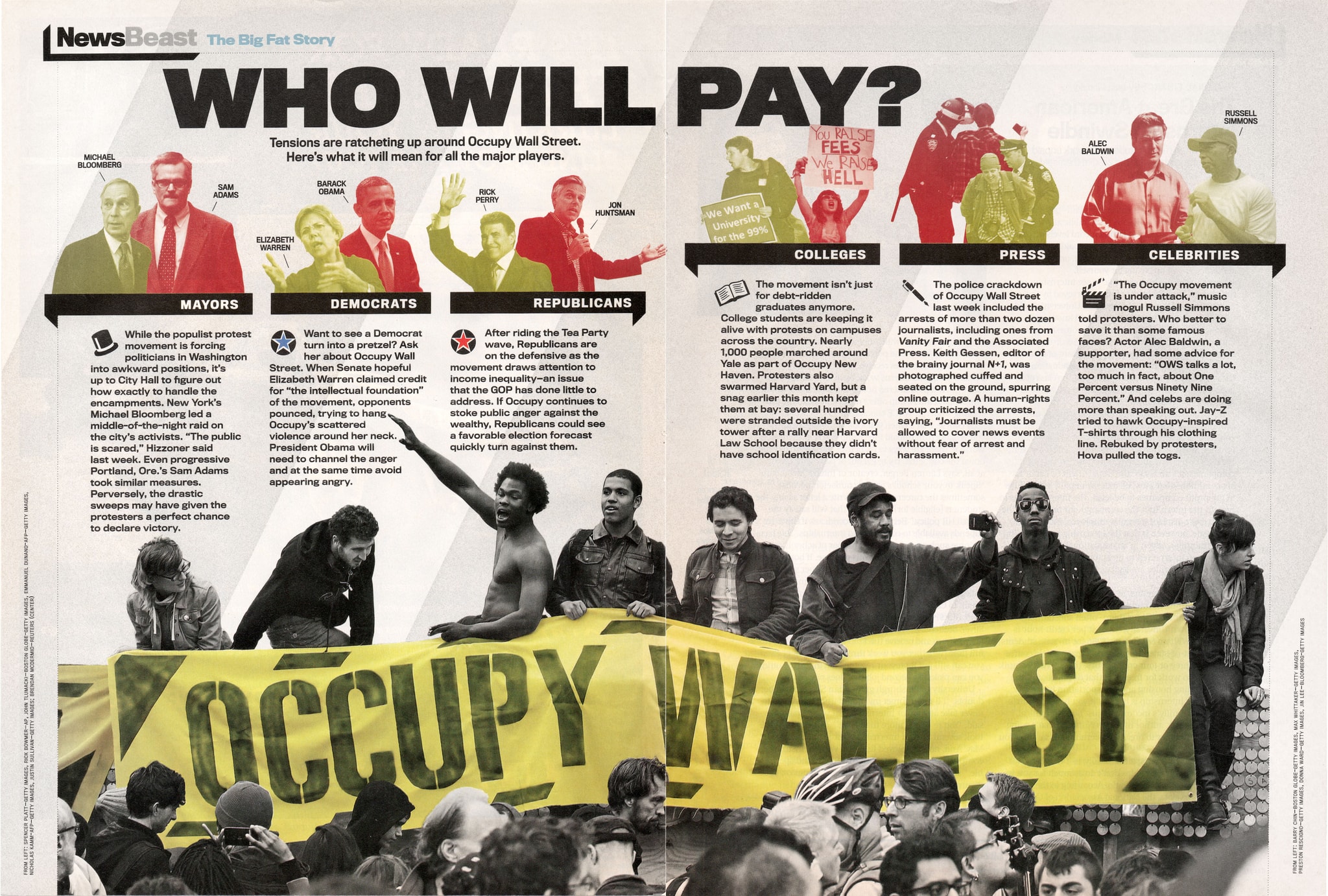 Occupy spread