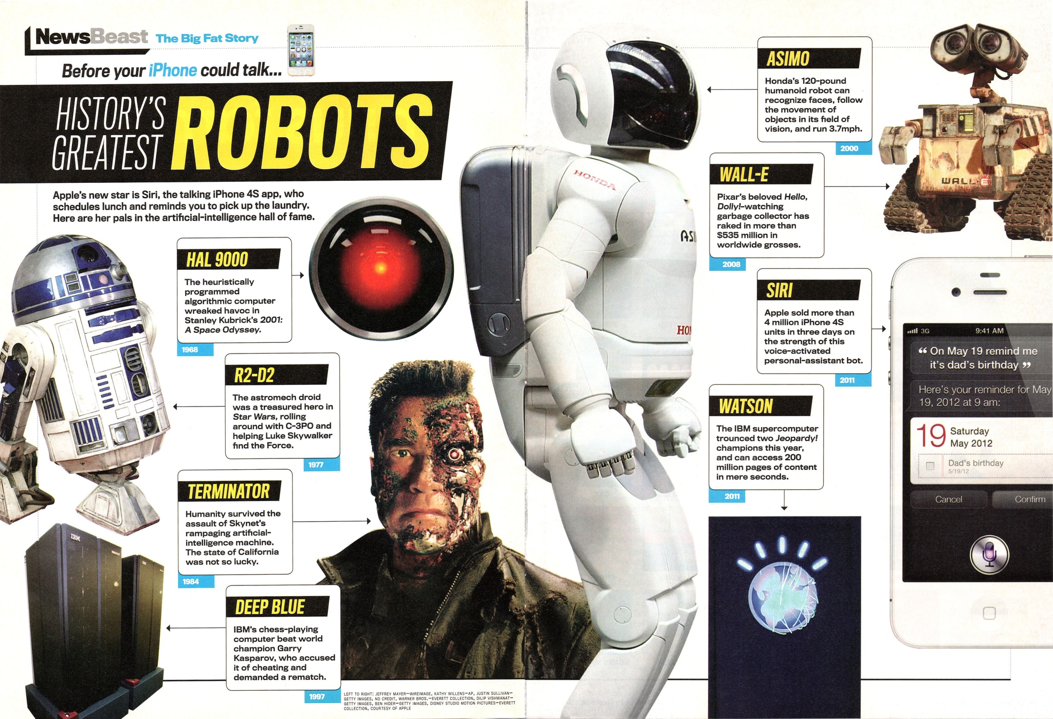 Robots spread