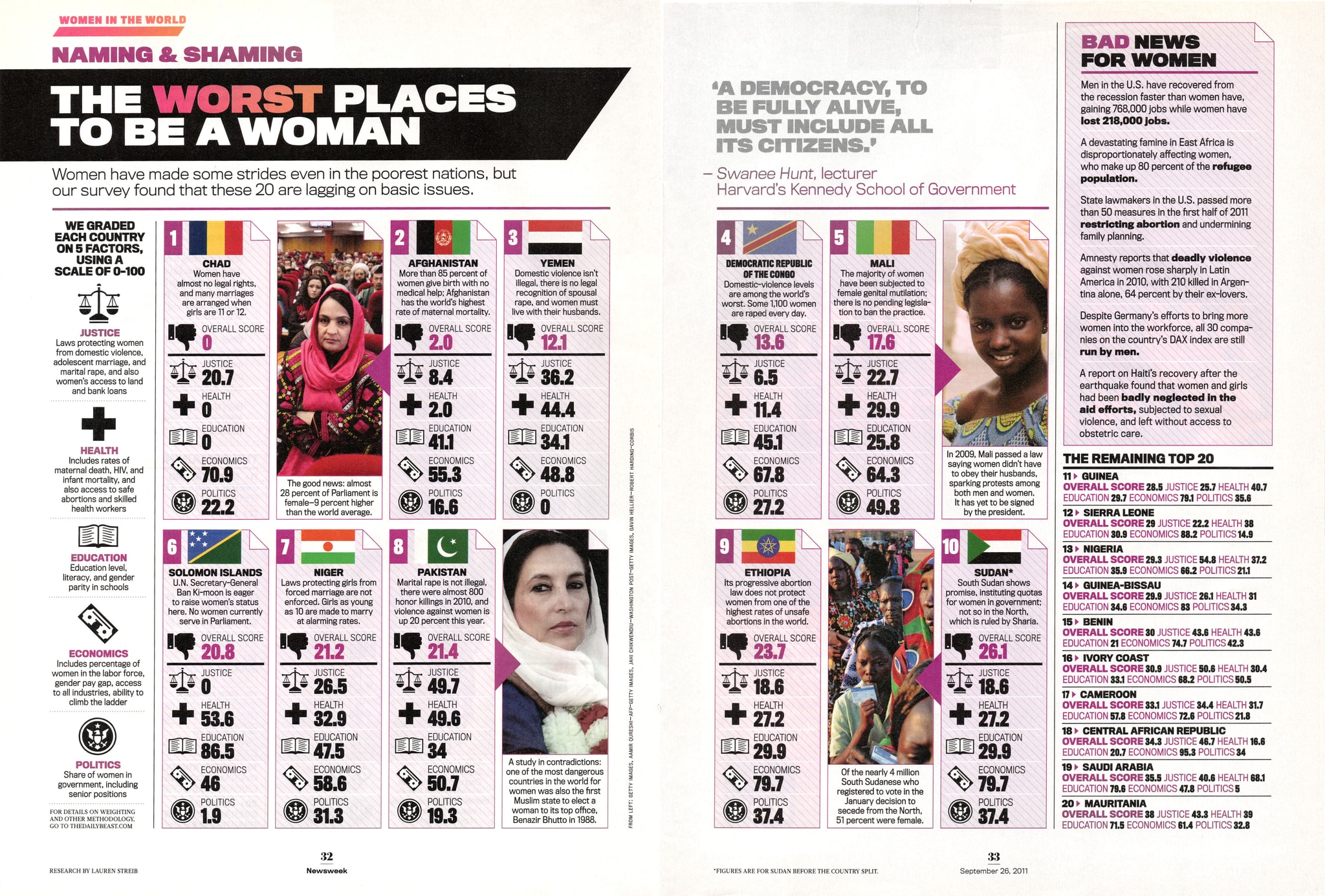 Interior spread