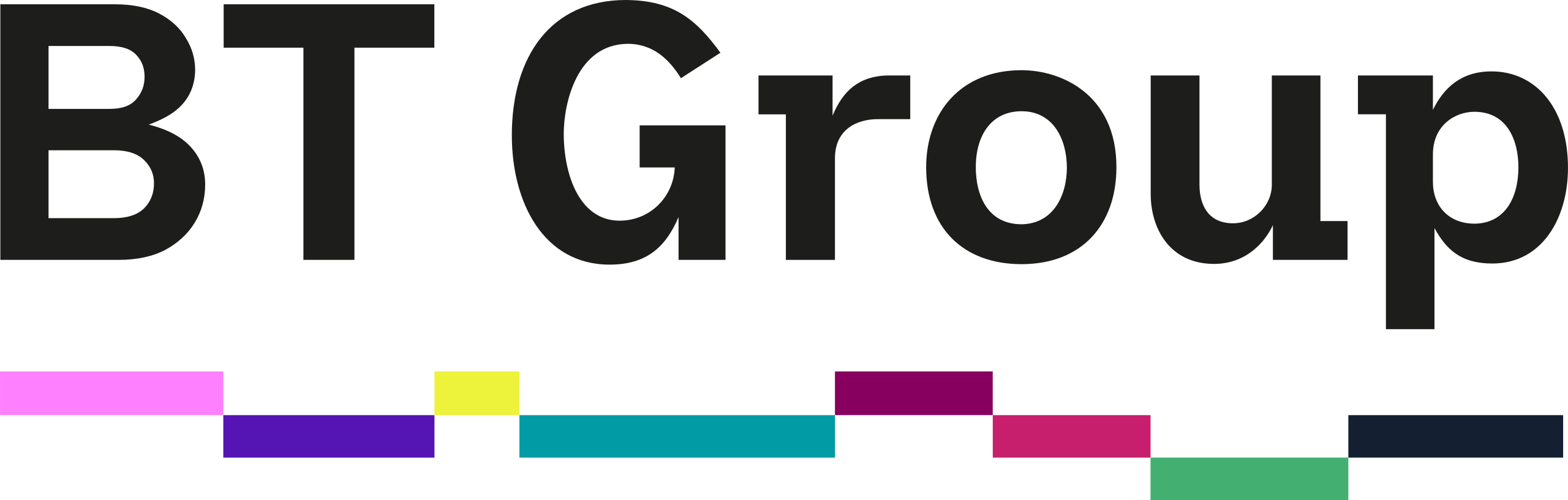BT Group plc