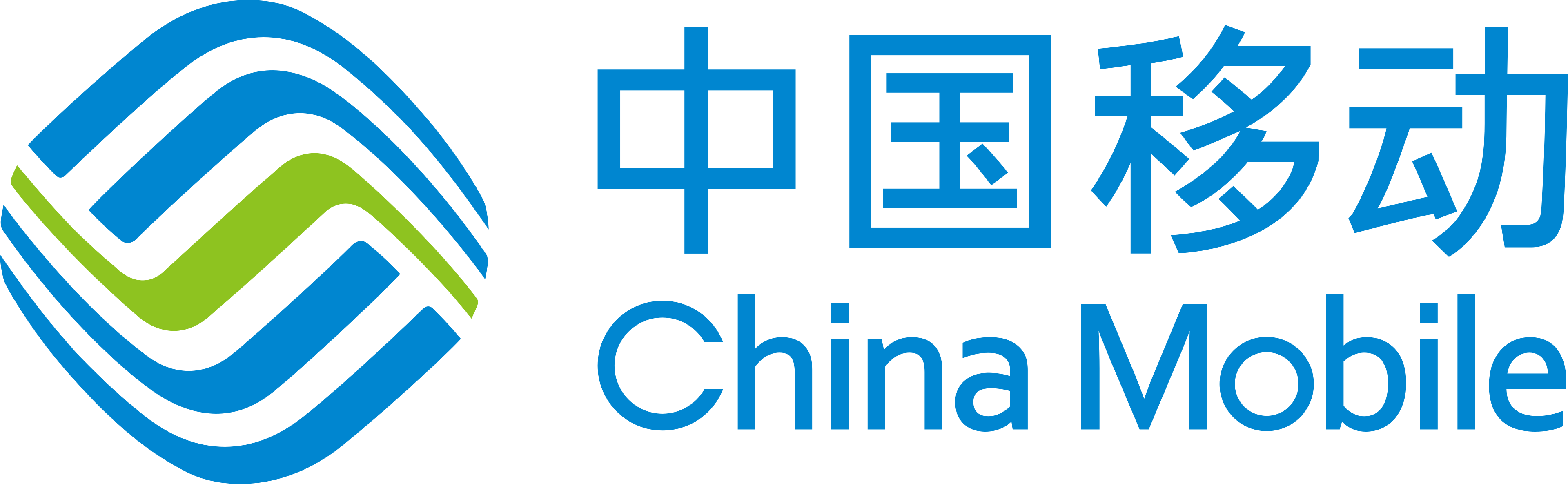 China Mobile Communications Corporation