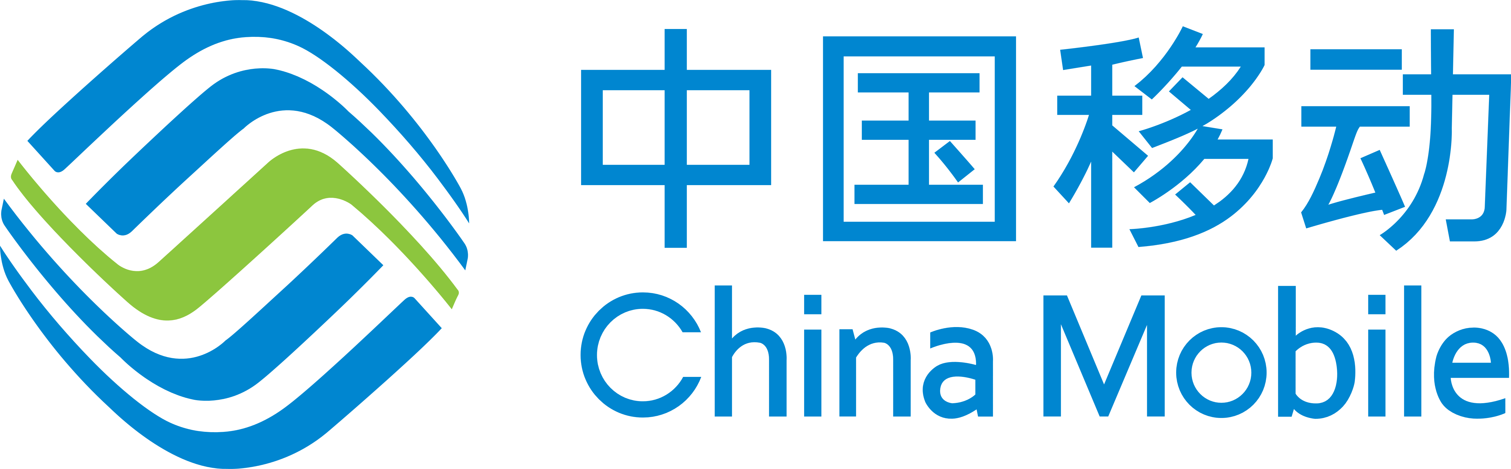 China Mobile Communications Corporation