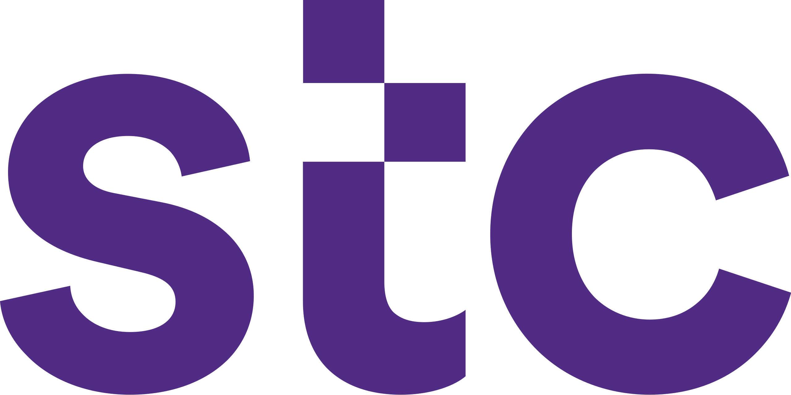 STC Bahrain B.S.C.