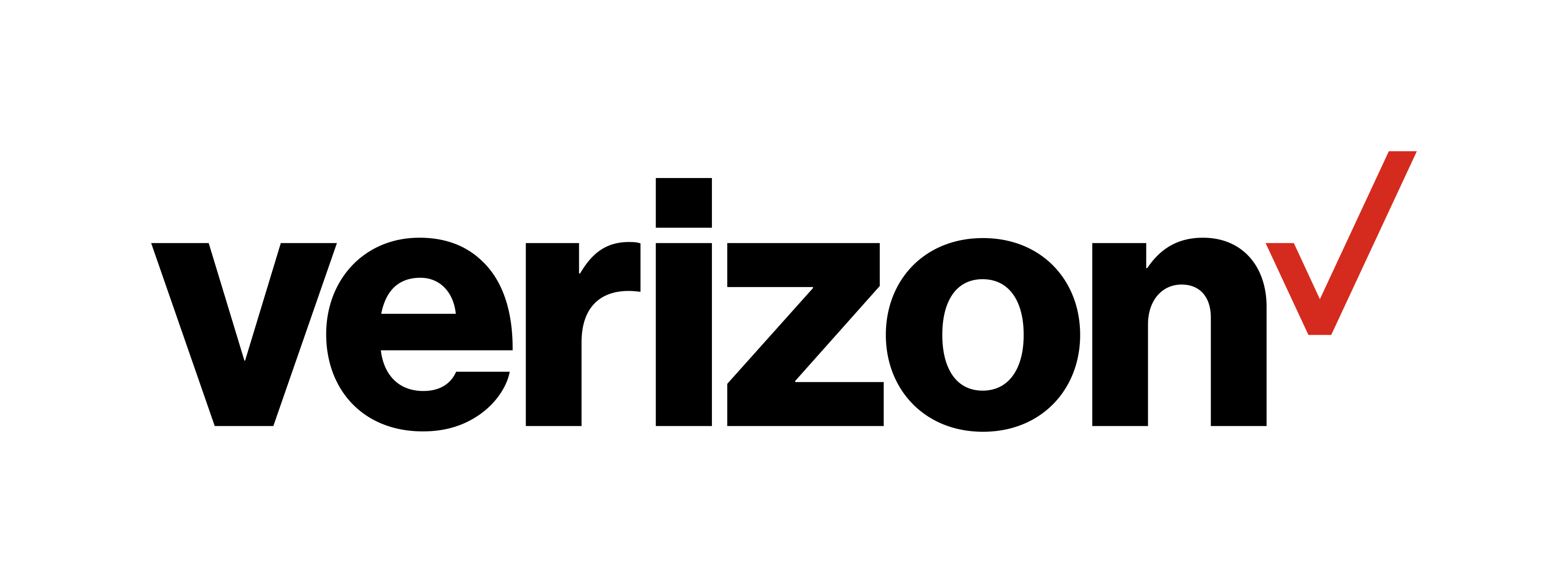 Verizon Communications