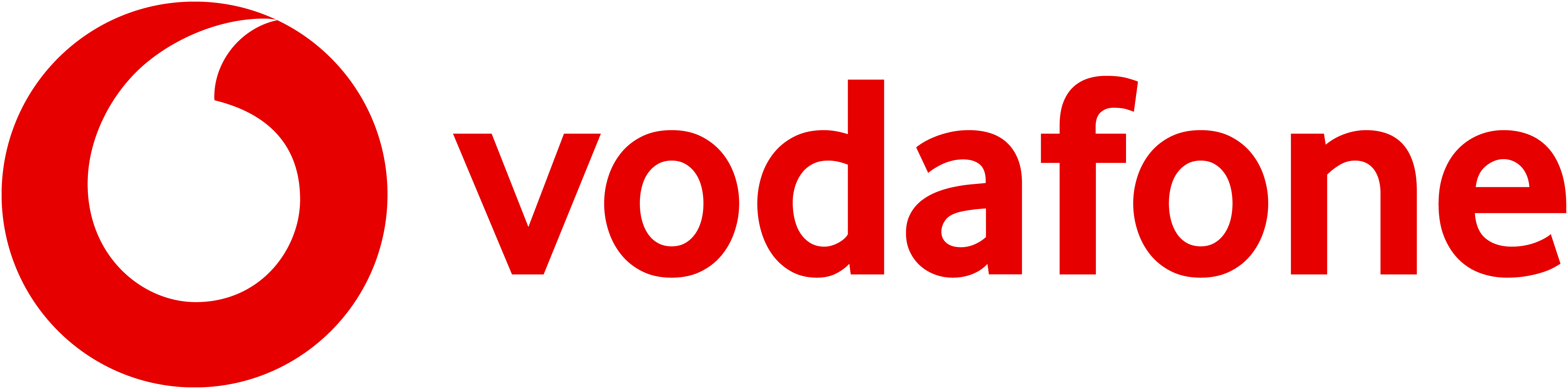 Vodafone Group