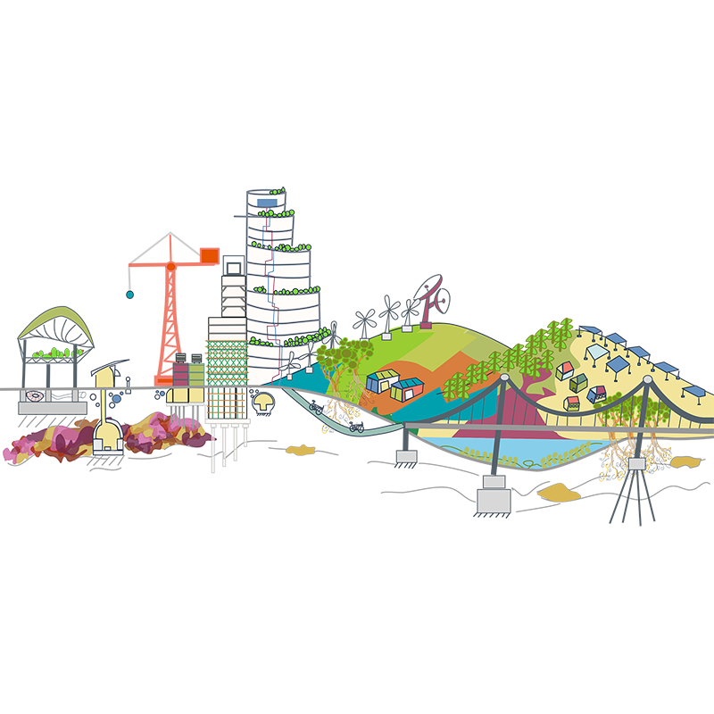 2022 Overview
