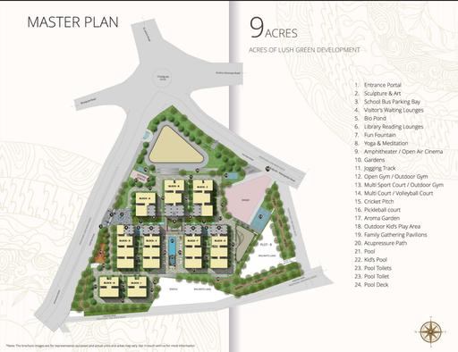 Floor Map
