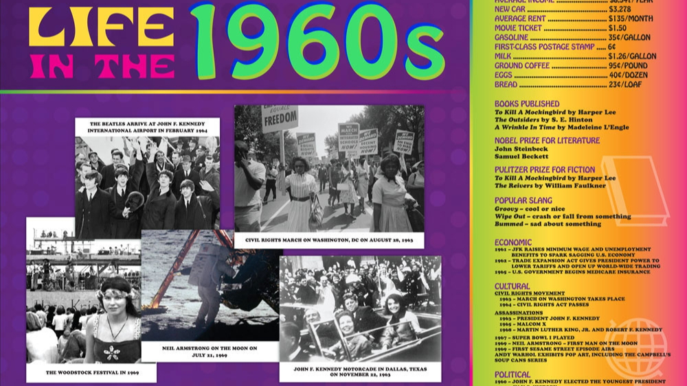 60's