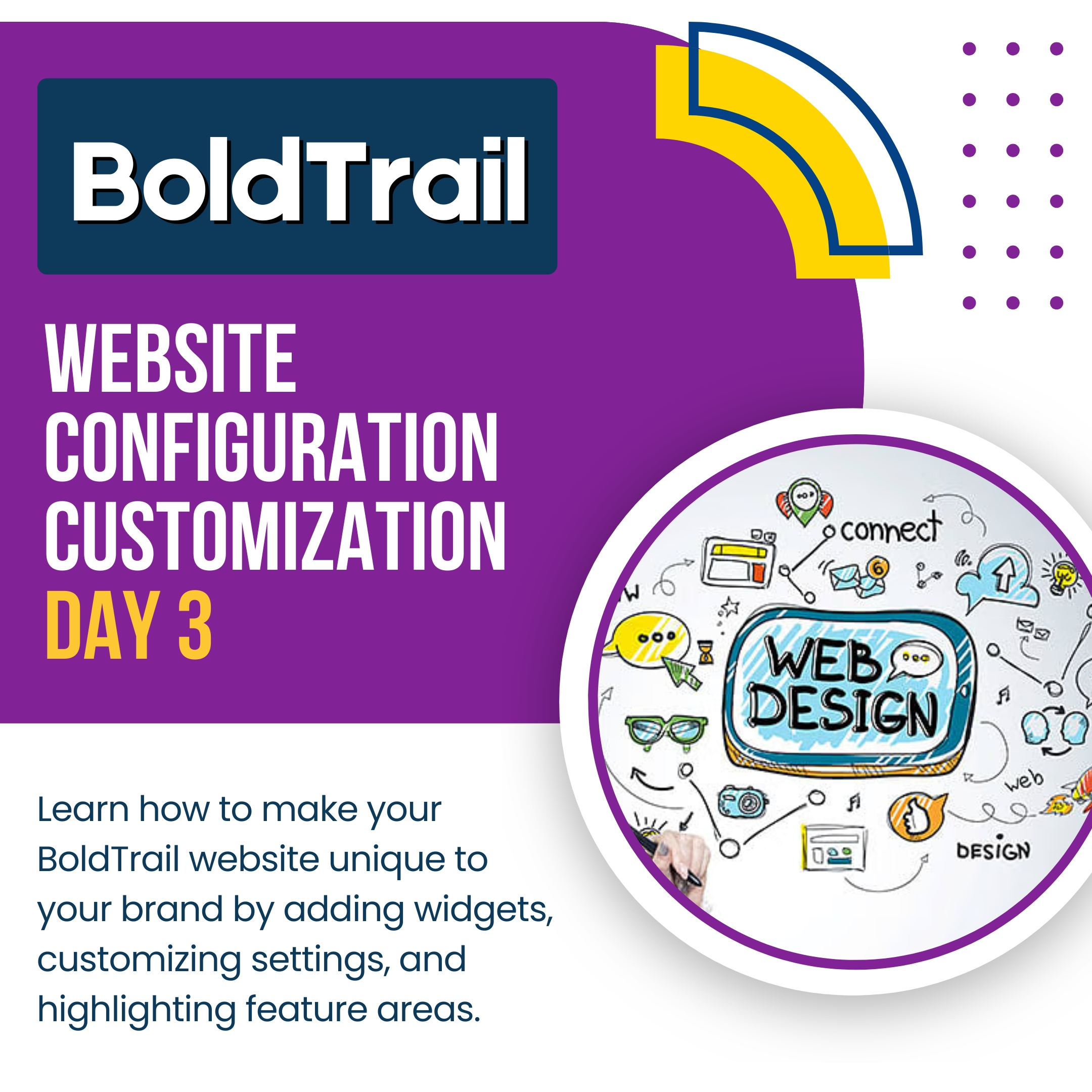 Website Configuration and CustomizationPart 3