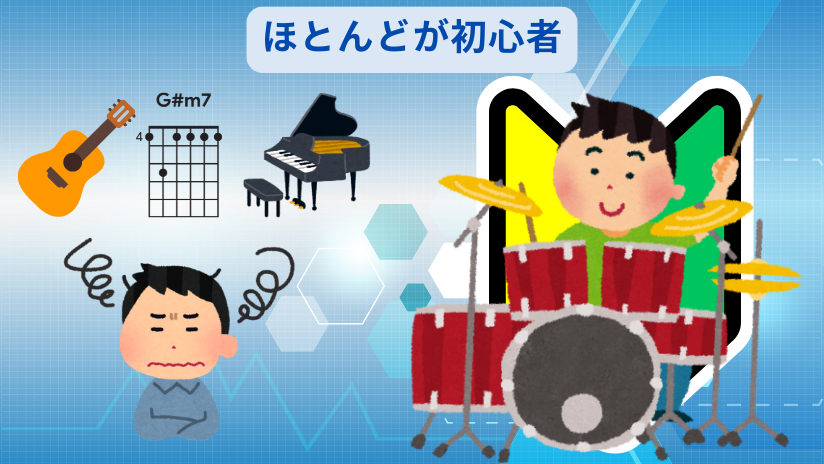 ほとんど初心者