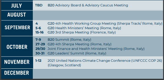 Screen Shot 2021 10 11 at 2 43 16 PM