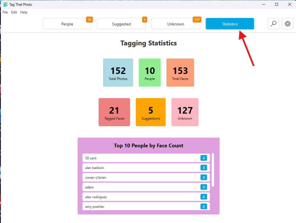 Statistics Dashboard showing all available metrics