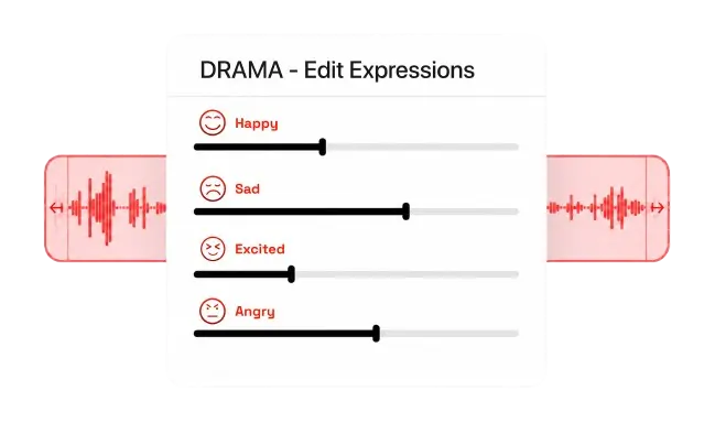 DRAMA