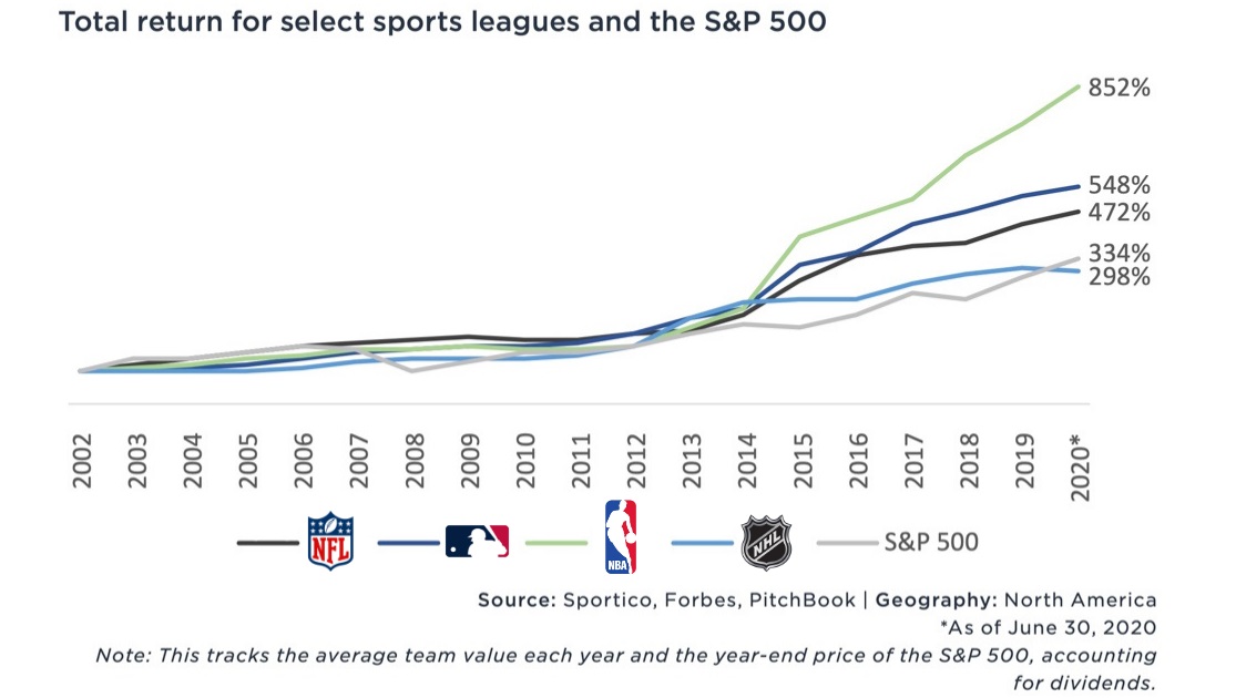Leonardo Risso Lausanne, CH FOTO Getty Images