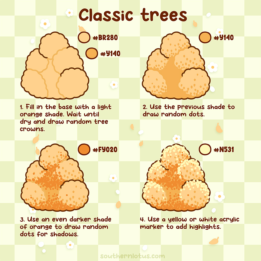 Classic Tree Coloring Step