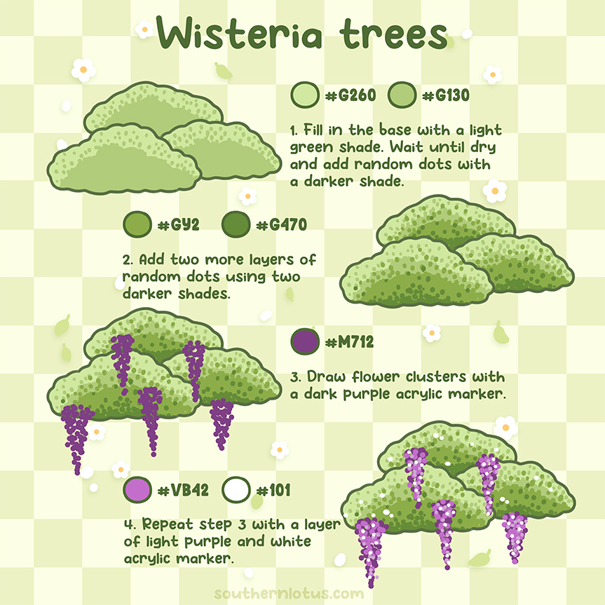 Wisteria Tree Coloring Step