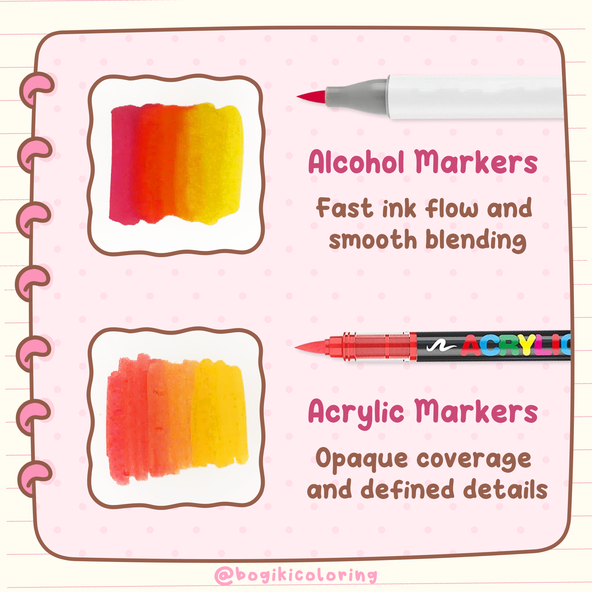 Alcohol markers vs acrylic markers for coloring books comparison showing blending, opacity, layering and paper bleed differences
