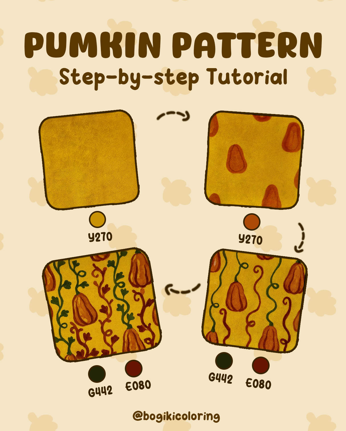 fall patterns