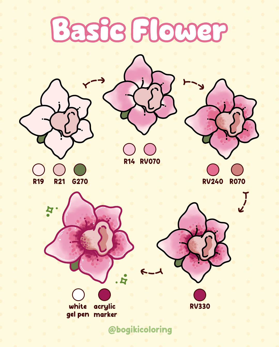 flower drawing
