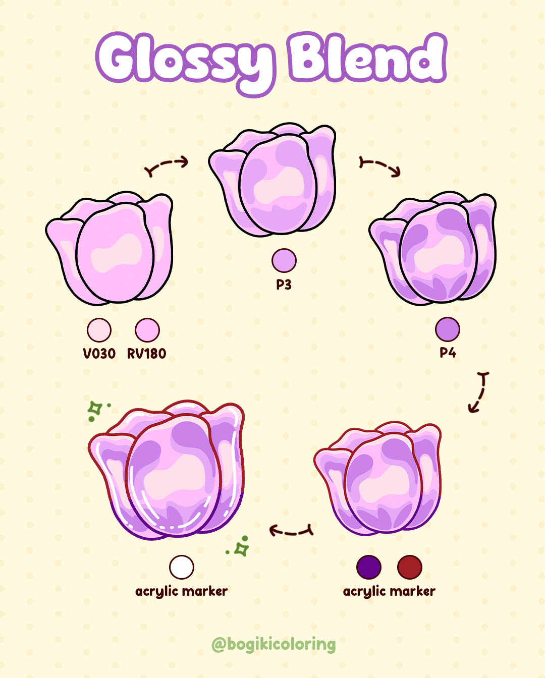 drawing flower