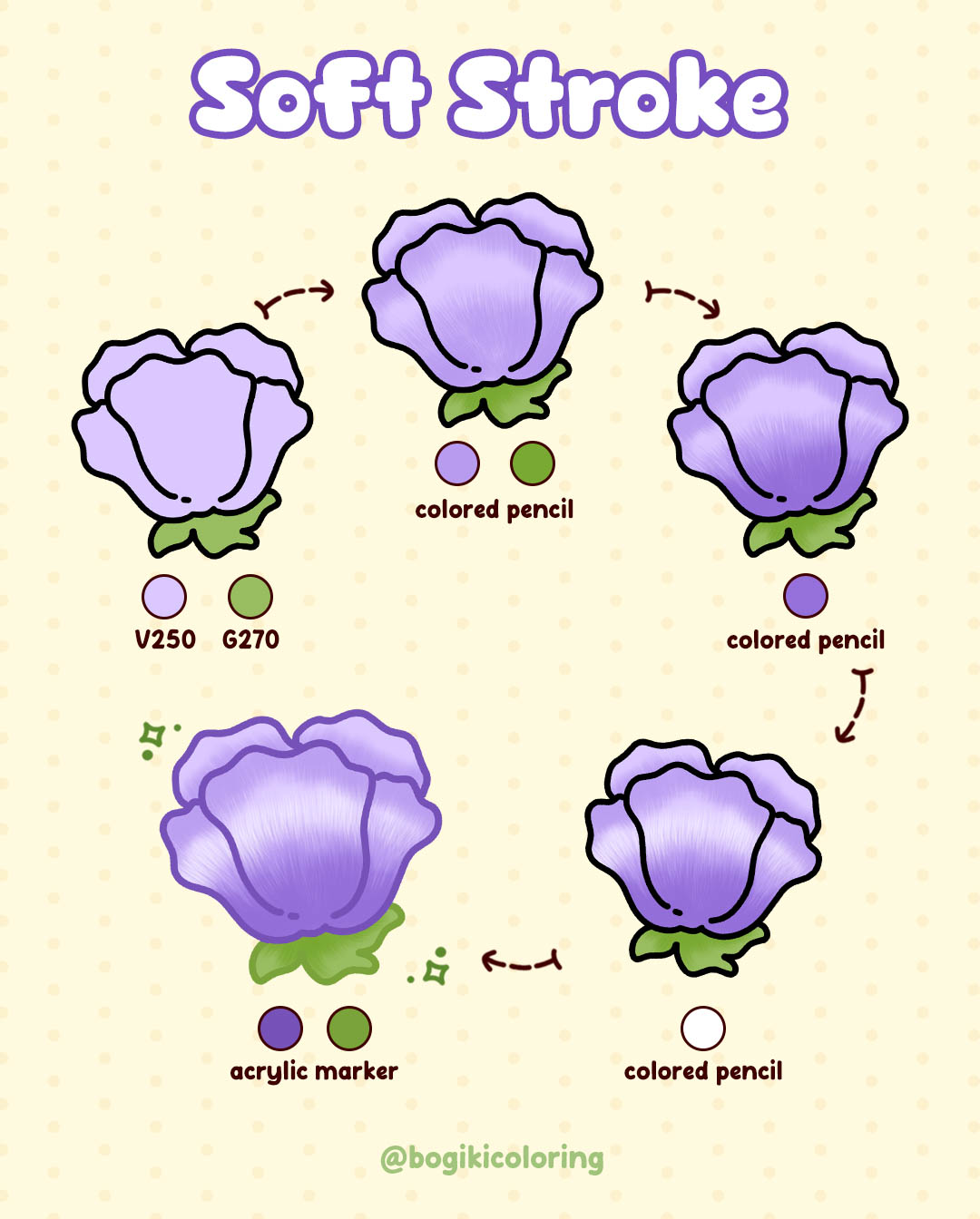 simple flower drawing