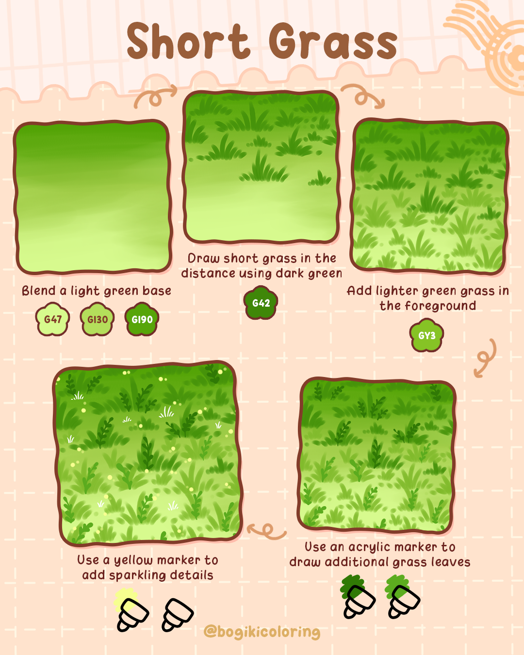 how to draw short grass