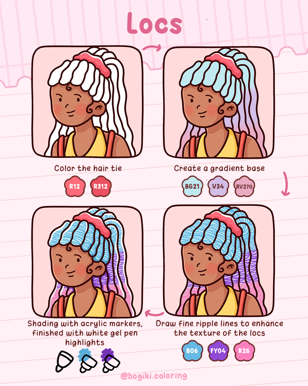 how to draw locs hair