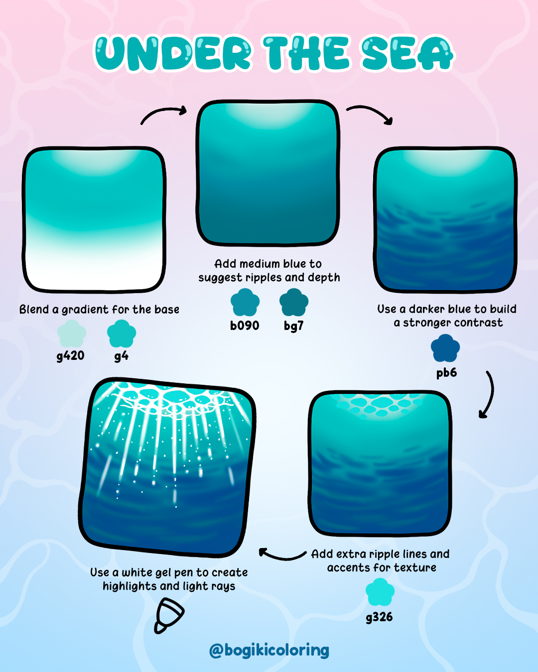 under the sea coloring pages