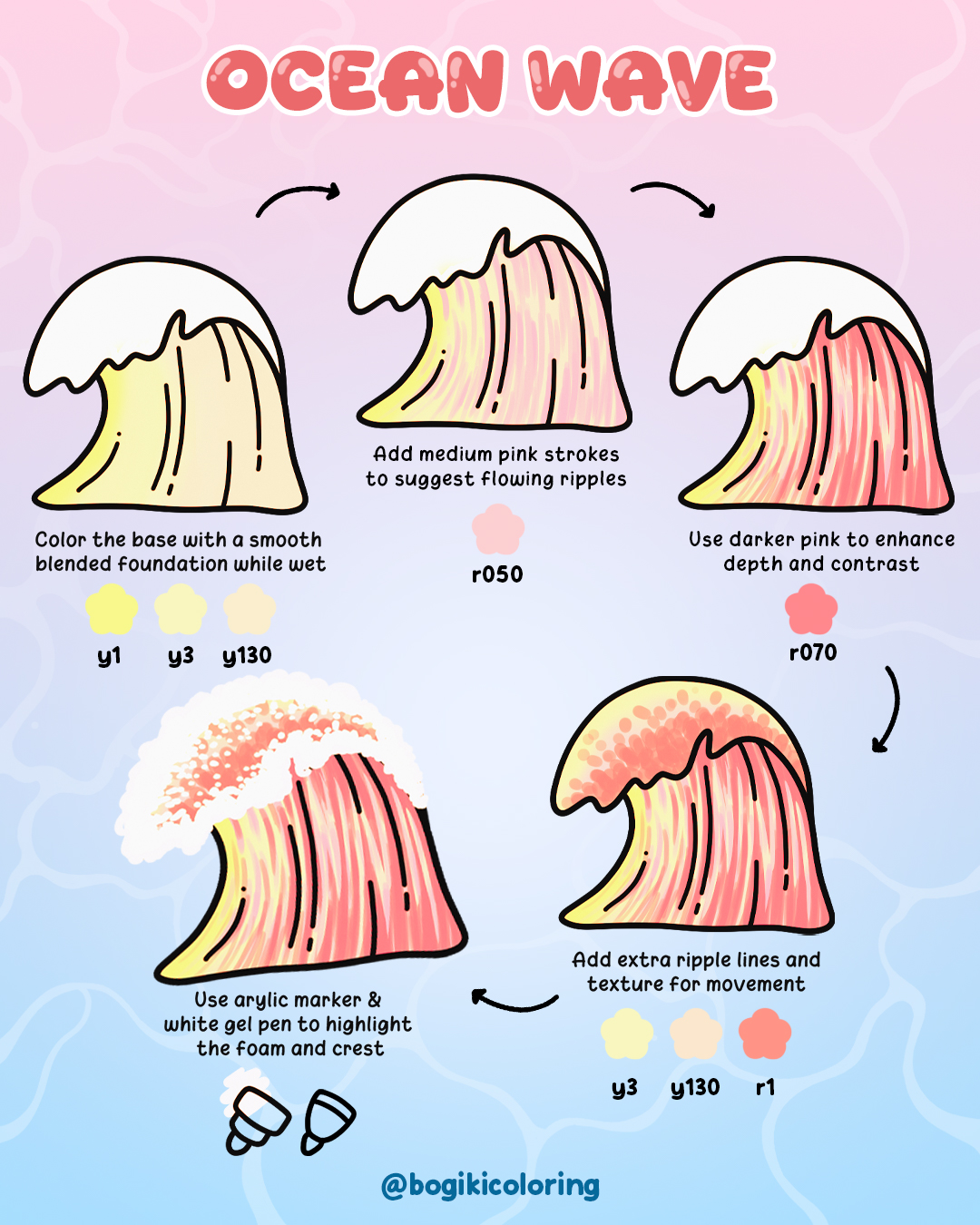 ocean waves coloring pages