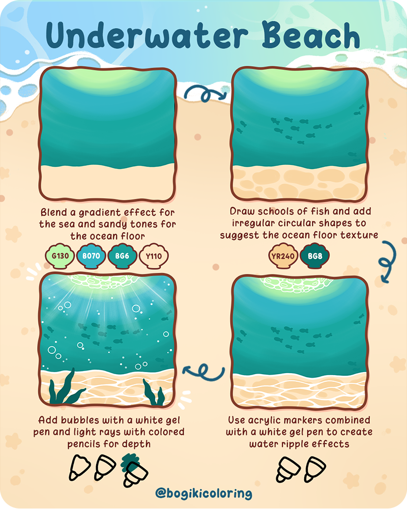 How to draw an underwater beach scene with blue gradient water, small fish, bubbles, soft sand and light rays filtering down