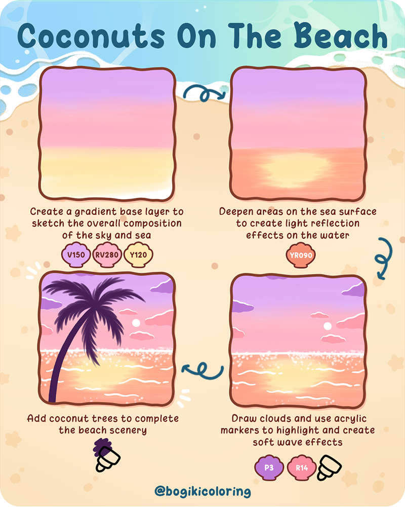 Simple tropical beach drawing with leaning coconut trees, soft waves, bright sky and calm sunny seaside atmosphere