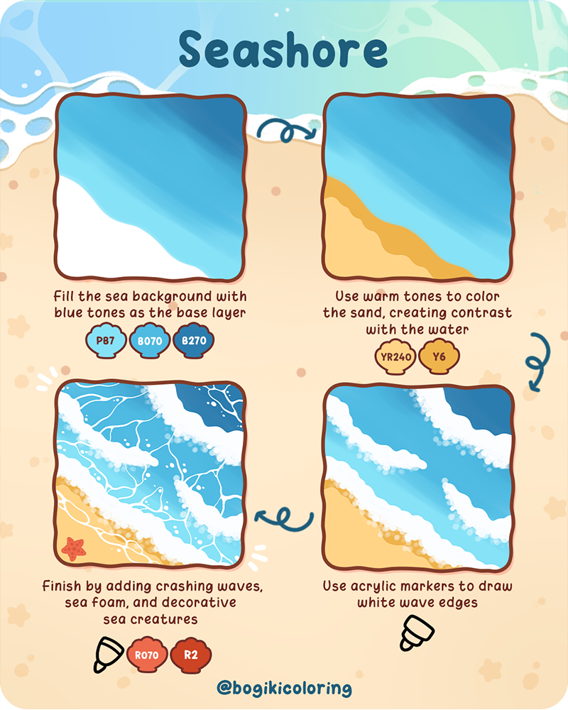 How to draw ocean waves with flowing white foam, soft blue water, sandy shore and gentle curved wave details