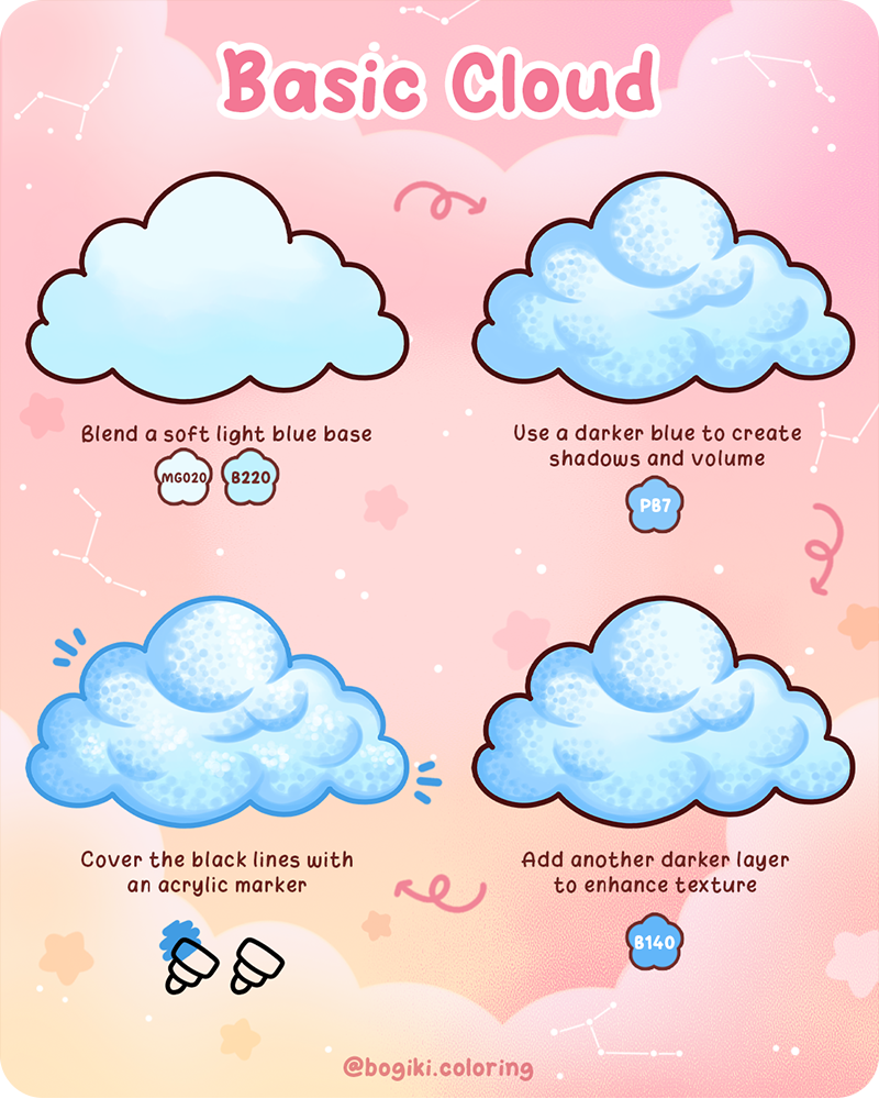 How to draw a simple cloud step by step with soft blending, fluffy texture, and easy cloud drawing for beginners